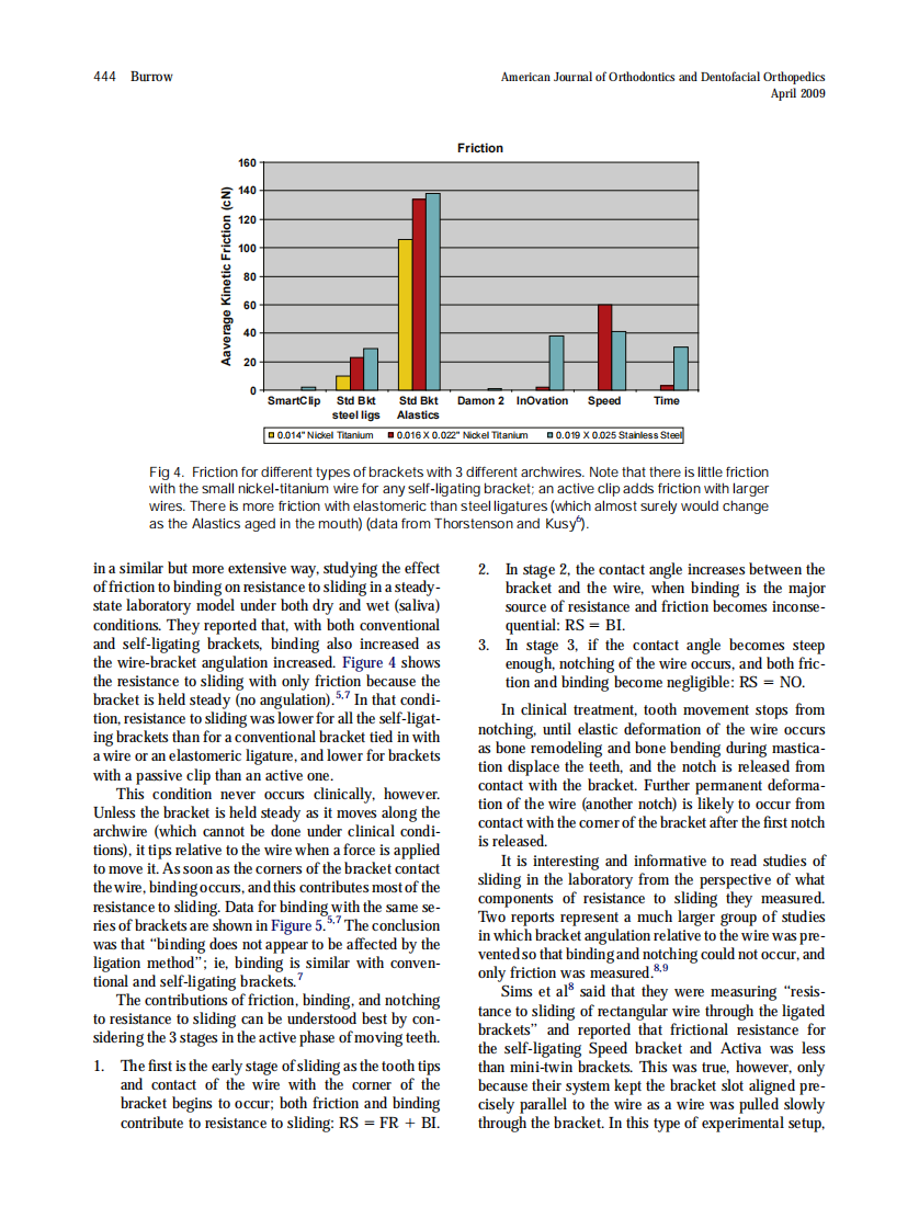 2009_135_4_442_447_Burrow.pdf 第3页