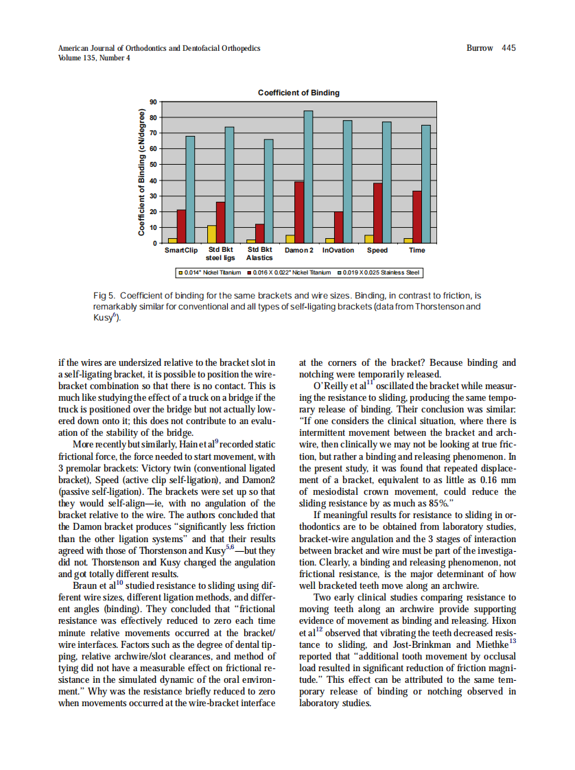 2009_135_4_442_447_Burrow.pdf 第4页