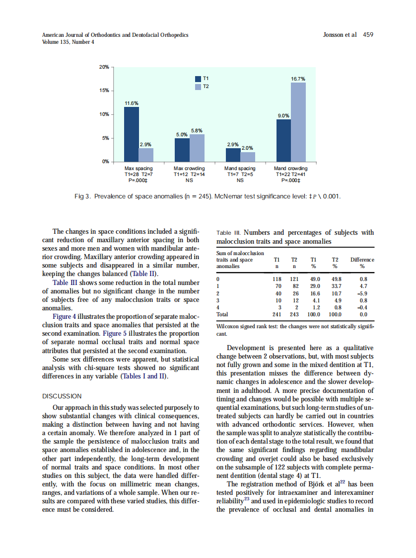 2009_135_4_456_462_Jonsson.pdf 第4页