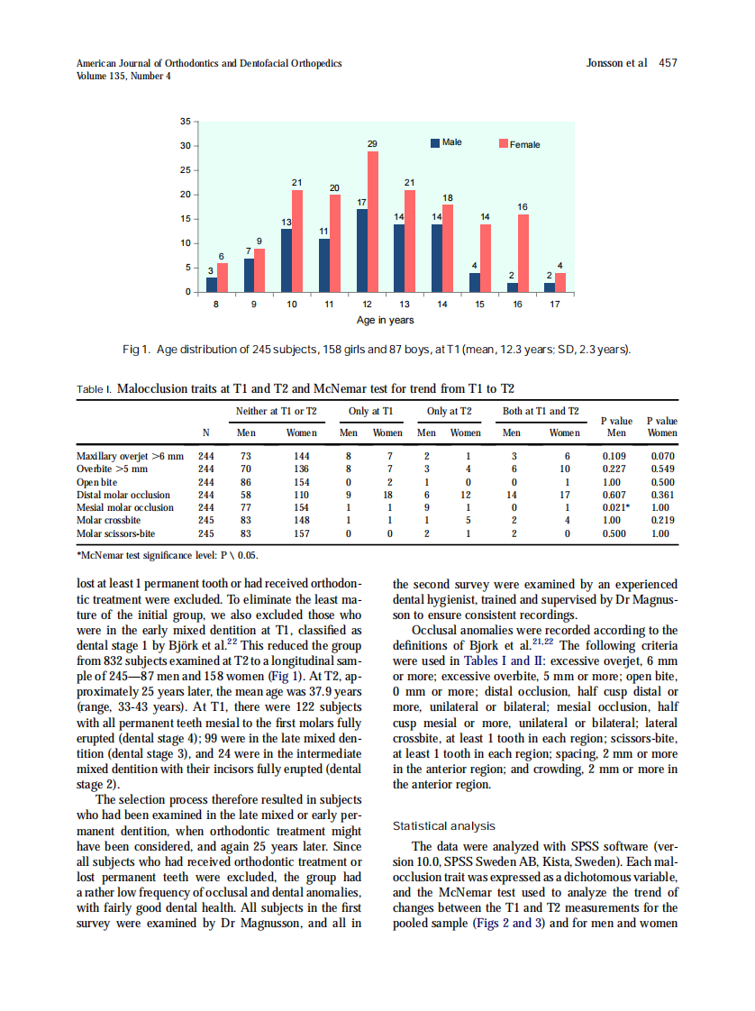 2009_135_4_456_462_Jonsson.pdf 第2页