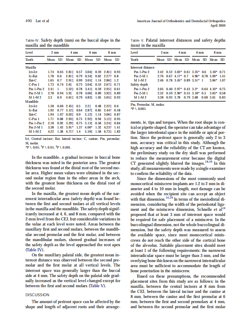 2009_135_4_486_494_Lee.pdf 第5页