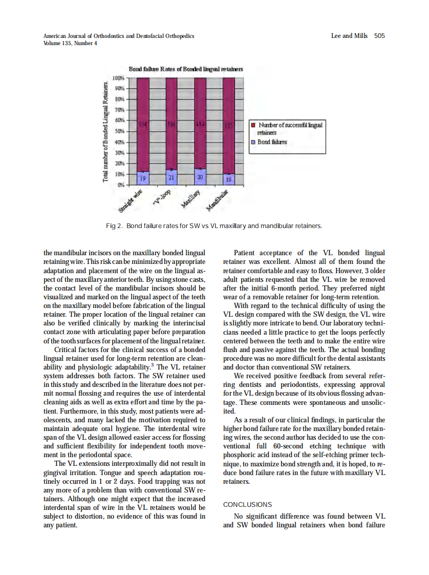 2009_135_4_502_506_Lee.pdf 第4页