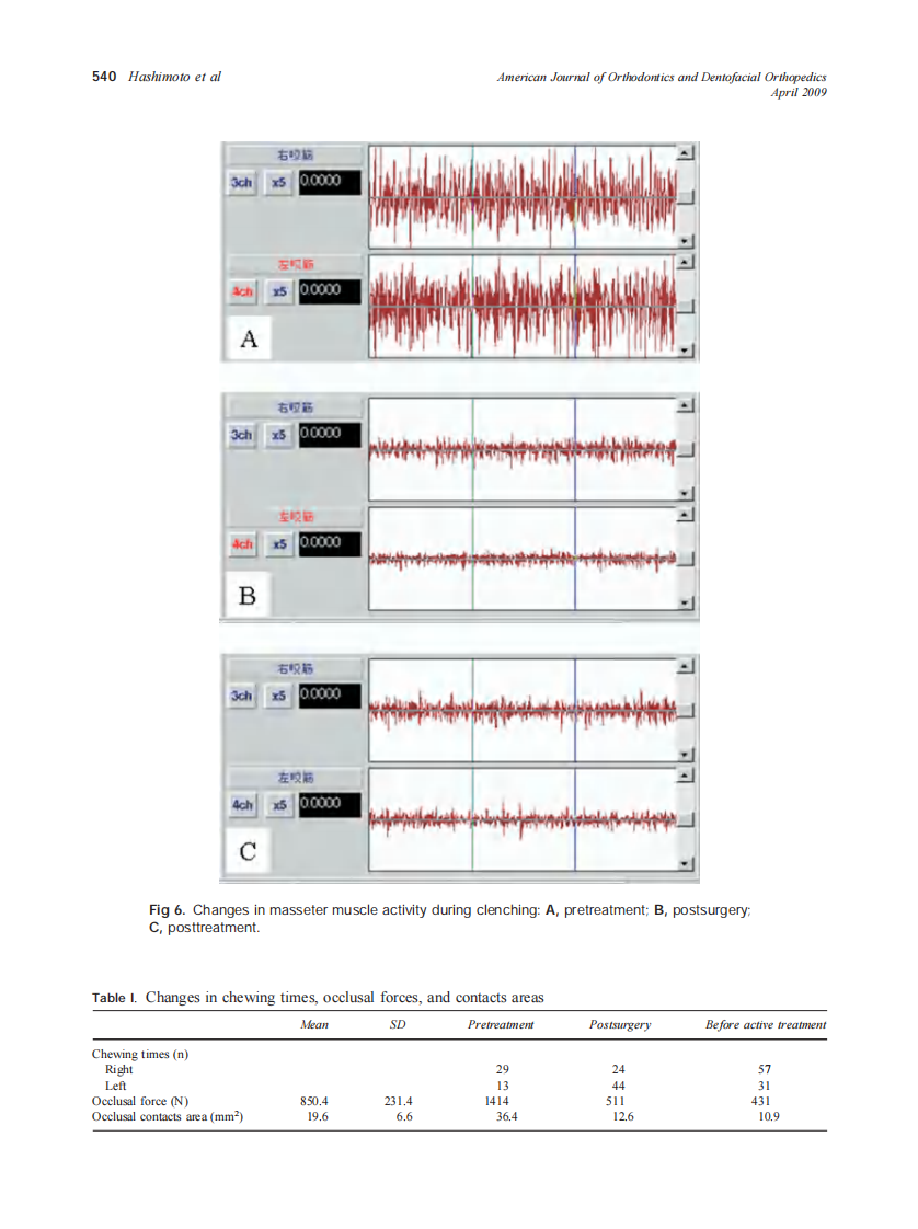 2009_135_4_536_548_Hashimoto.pdf 第5页