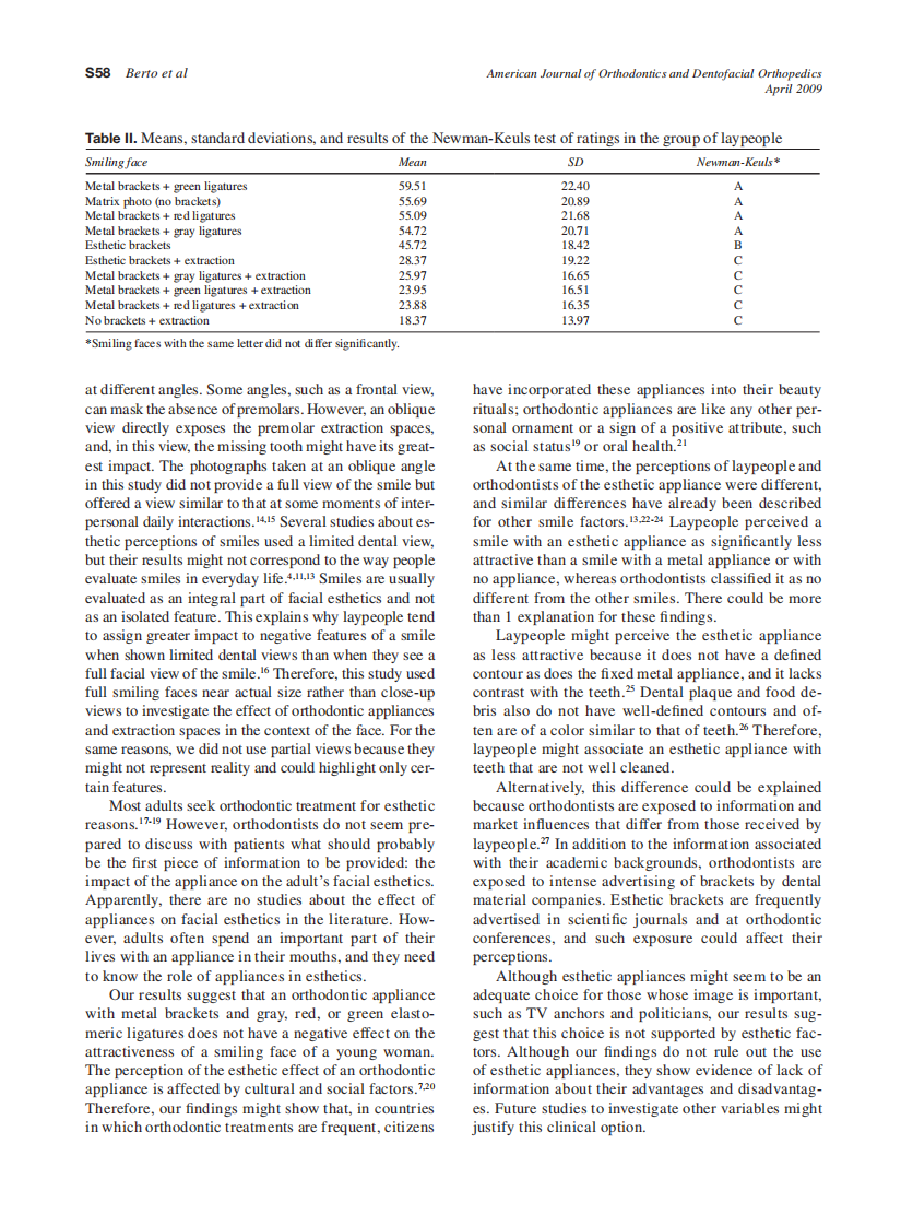 2009_135_4-Suppl-1_S55_S60_Berto.pdf 第4页