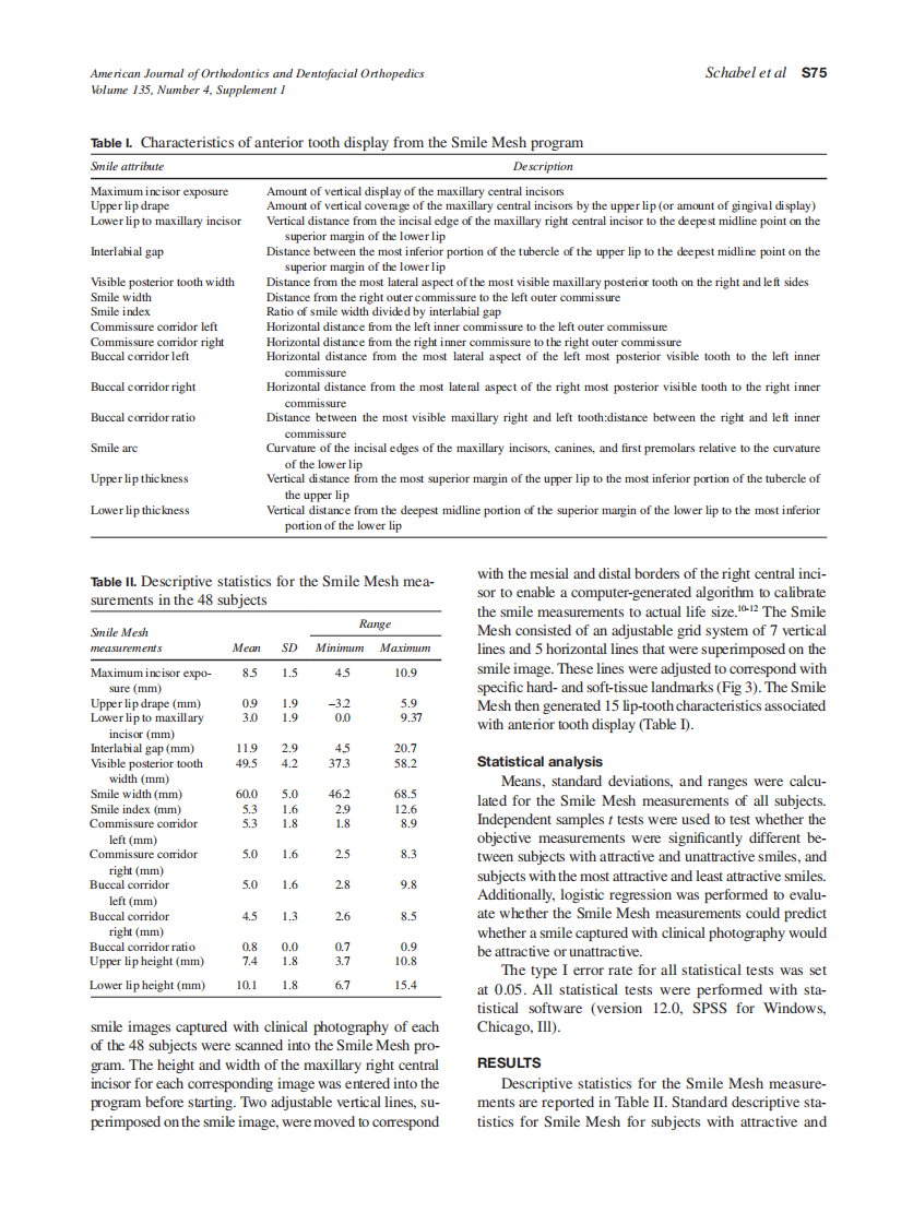 2009_135_4-Suppl-1_S72_S79_Schabel.pdf 第4页