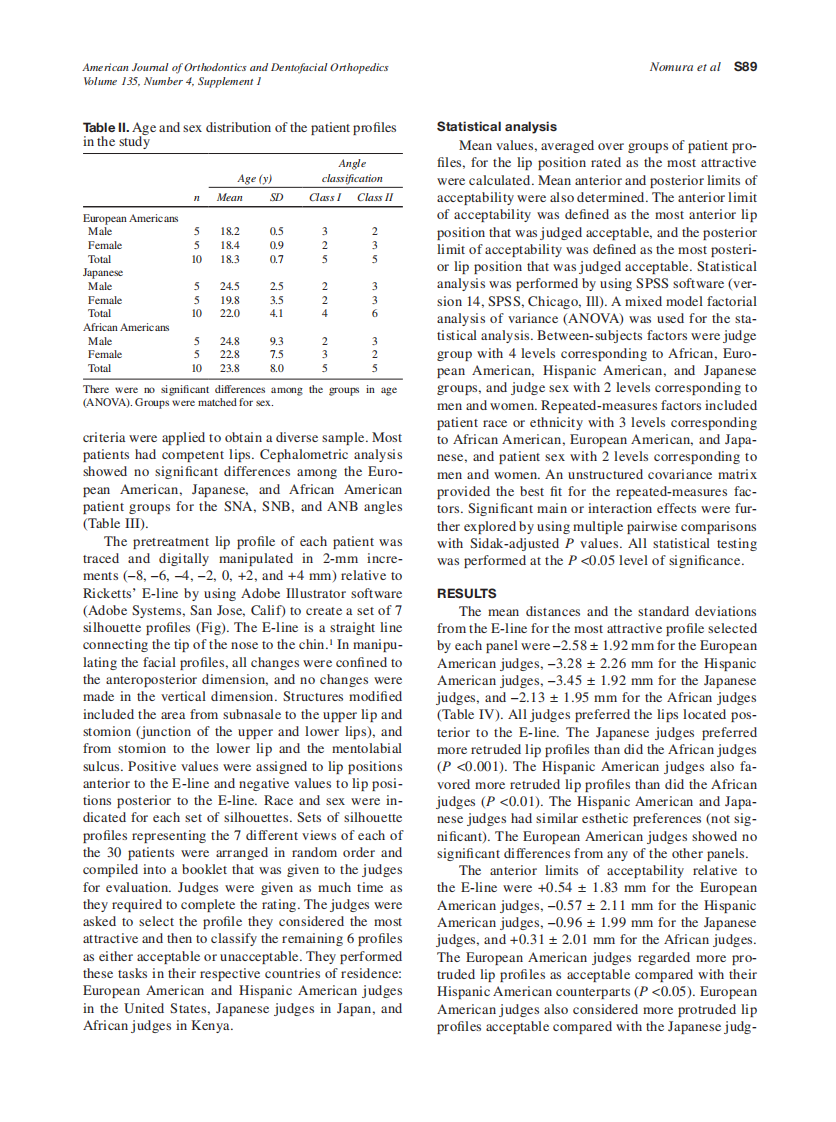 2009_135_4-Suppl-1_S87_S95_Nomura.pdf 第3页