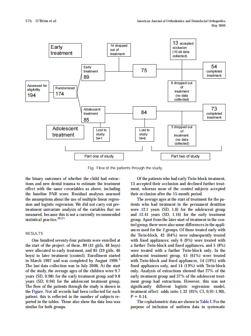 2009_135_5_573_579_O'Brien.pdf 第4页