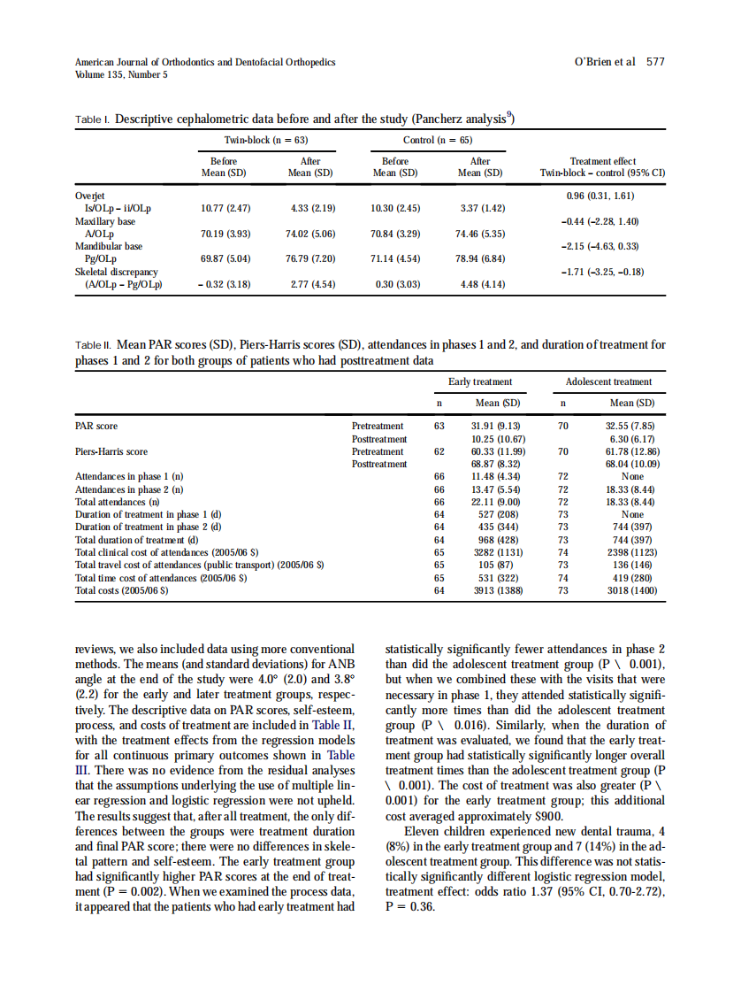 2009_135_5_573_579_O'Brien.pdf 第5页