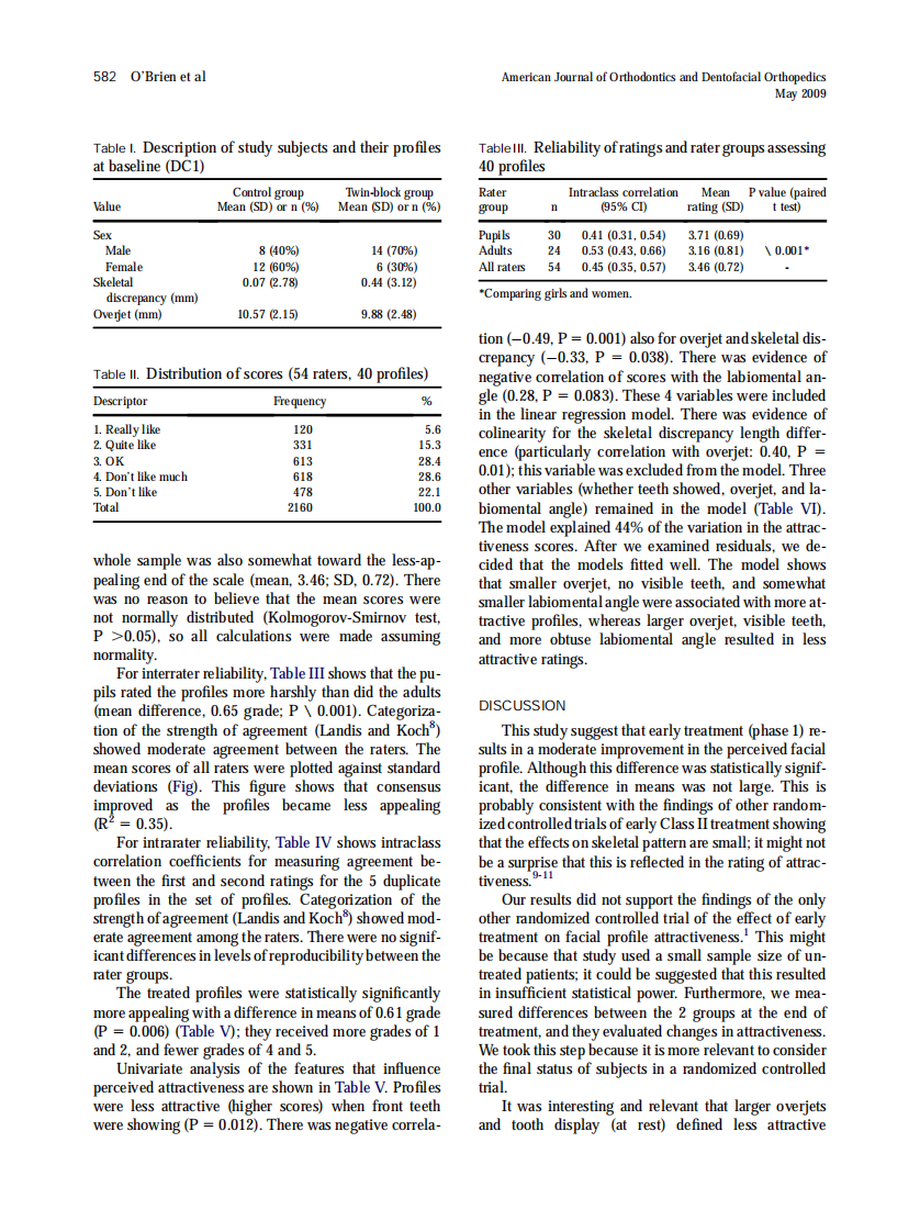 2009_135_5_580_585_O'Brien.pdf 第3页