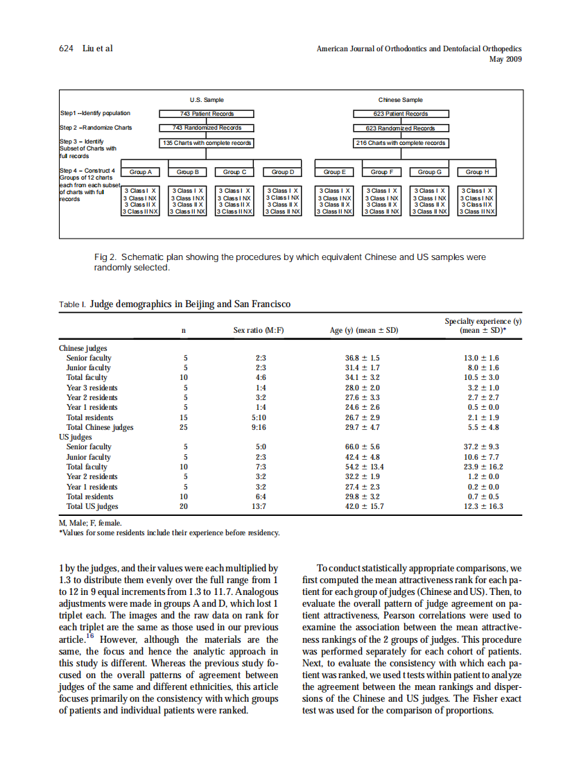 2009_135_5_621_634_Liu.pdf 第4页