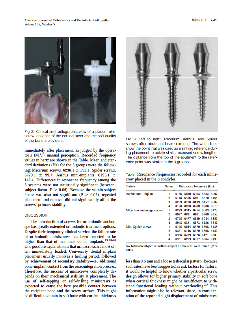 2009_135_5_642_648_Veltri.pdf 第4页
