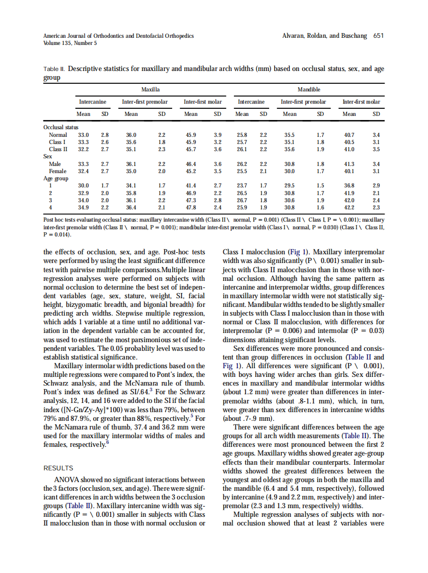 2009_135_5_649_656_Alvaran.pdf 第3页