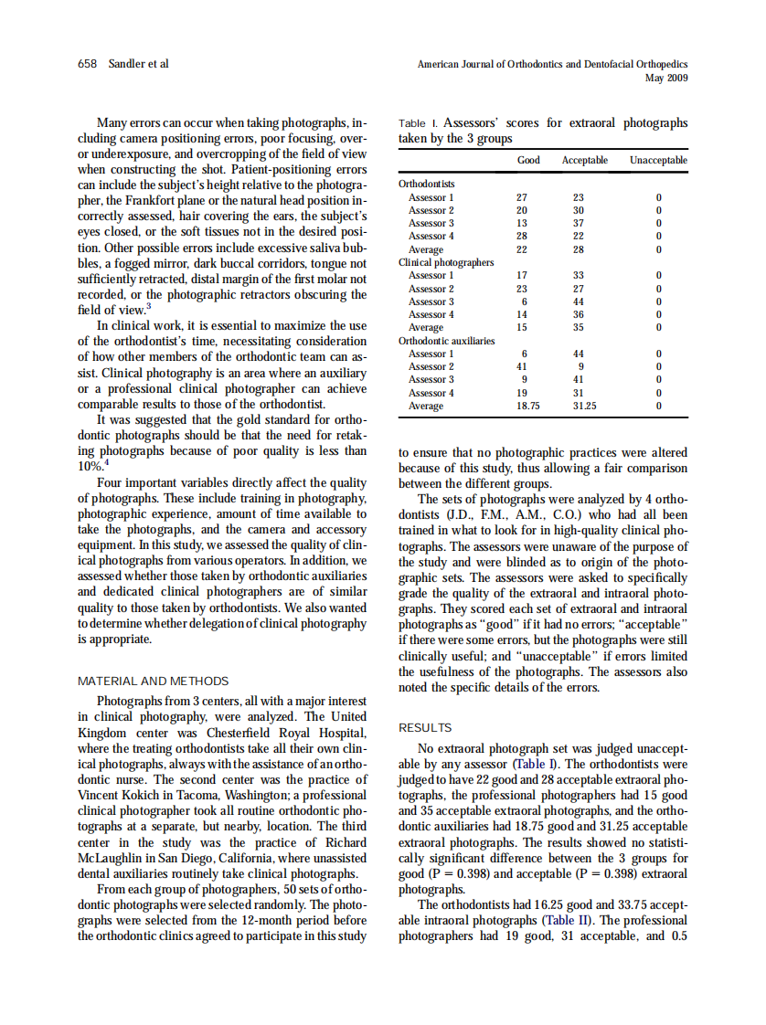 2009_135_5_657_662_Sandler.pdf 第2页