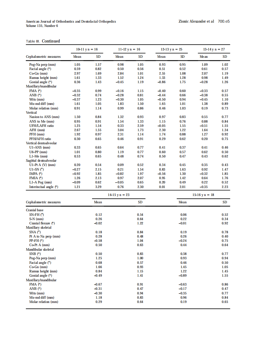 2009_135_6_18.pdf 第5页