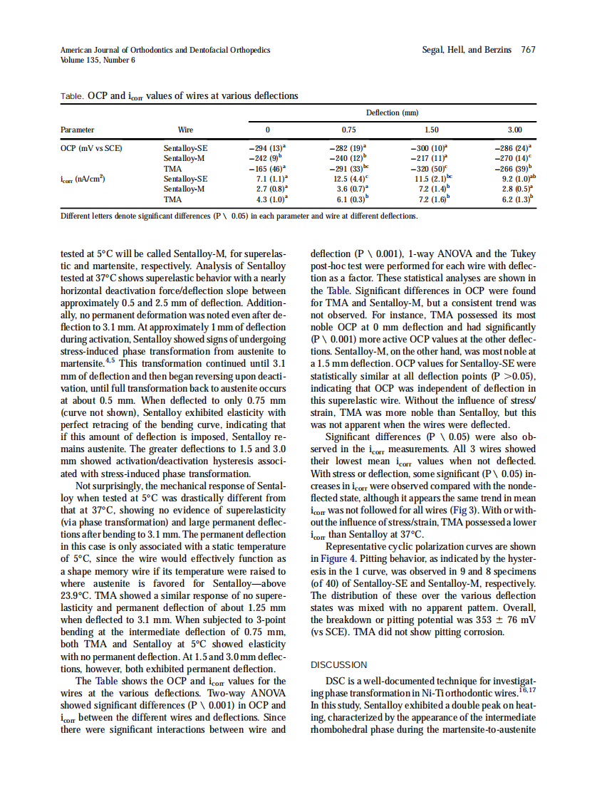 2009_135_6_30.pdf 第4页