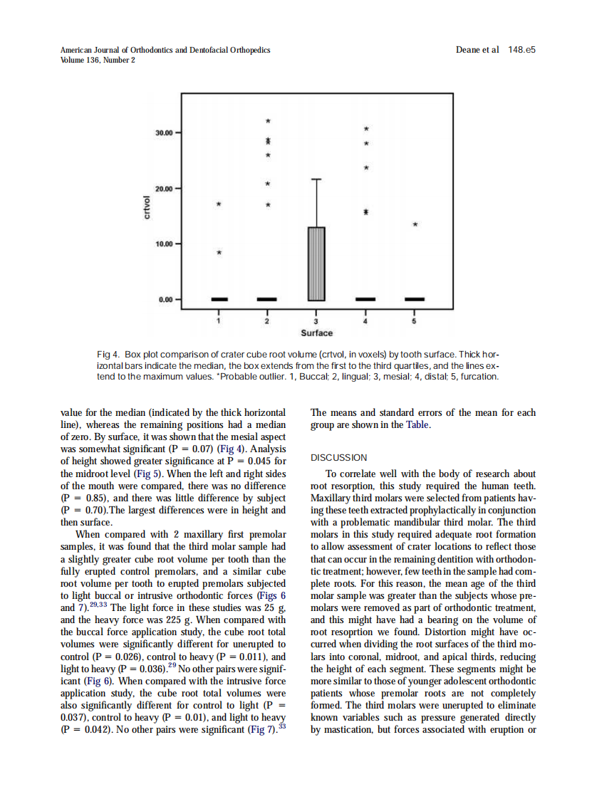 2009_136_2_148.e1_148.e9.pdf 第5页
