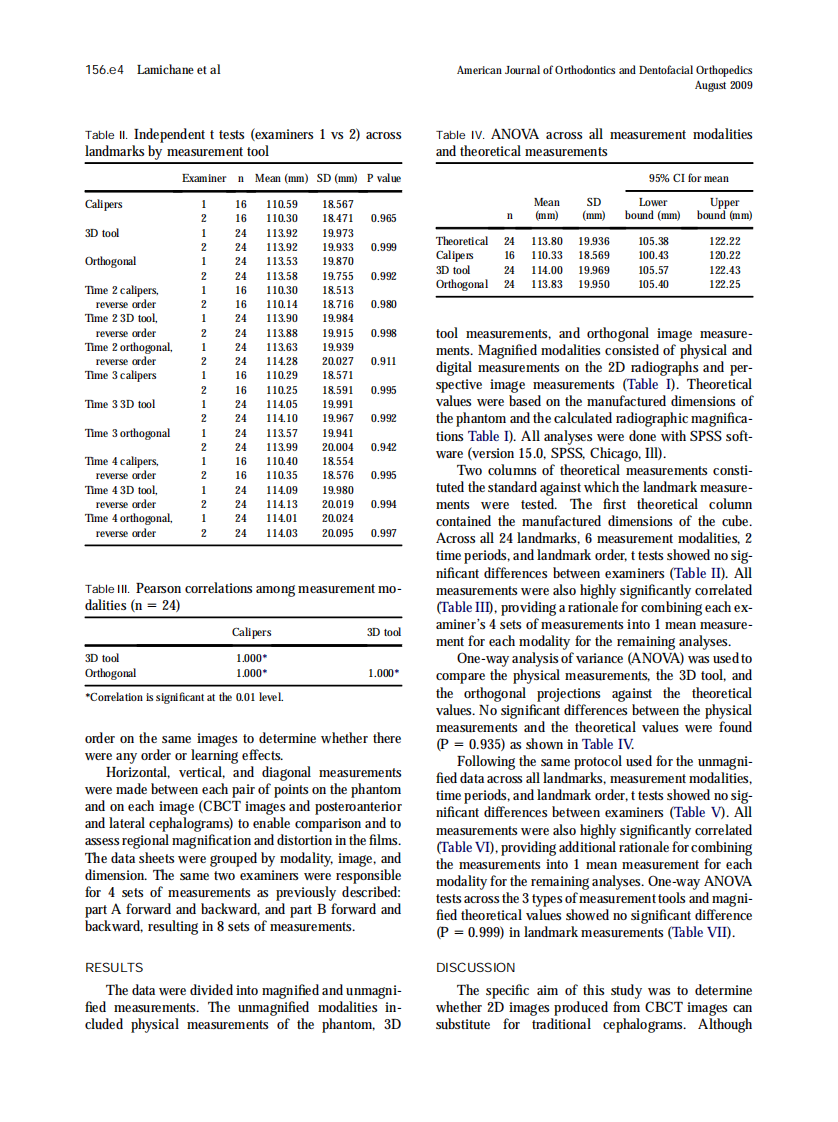 2009_136_2_156.e1_156.e6.pdf 第4页