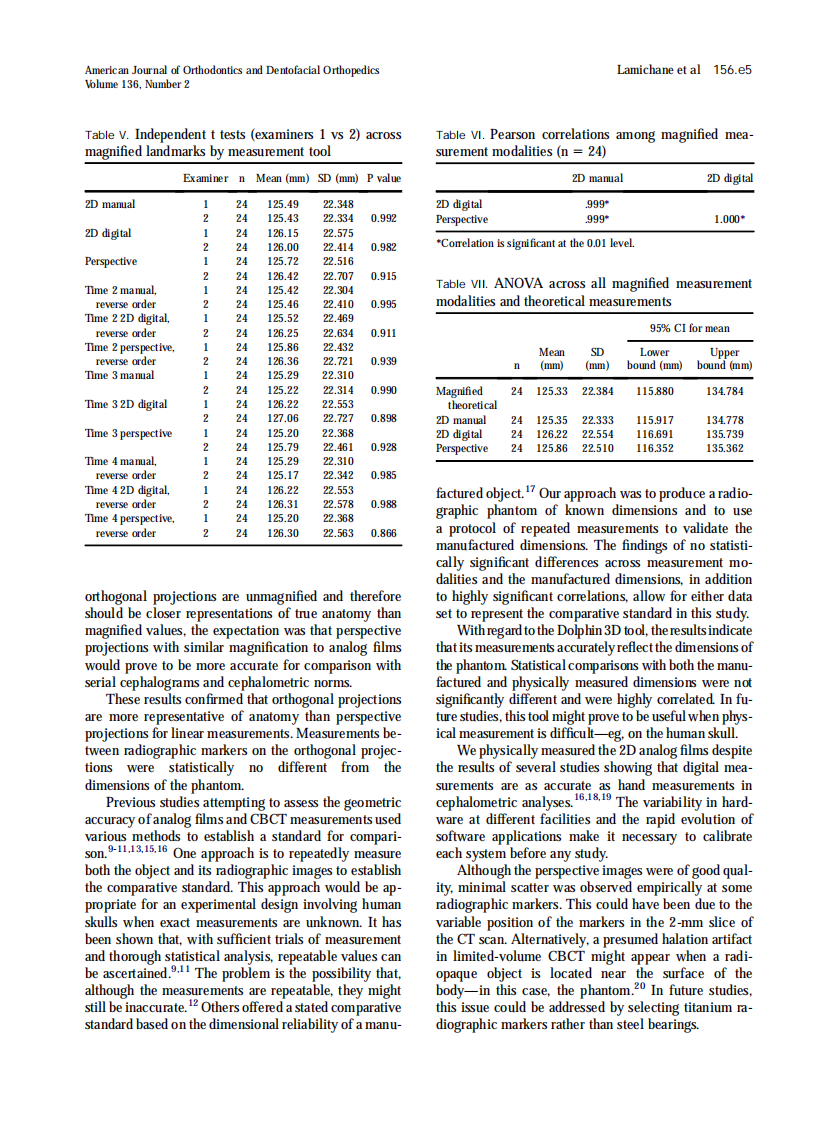 2009_136_2_156.e1_156.e6.pdf 第5页