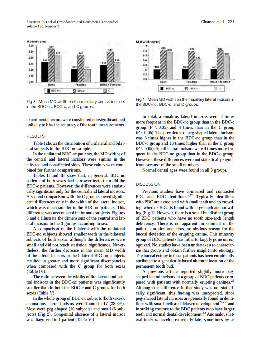 2009_136_2_218_223.pdf 第4页
