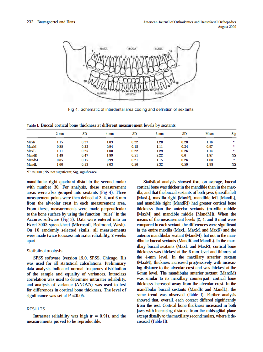 2009_136_2_230_235.pdf 第3页