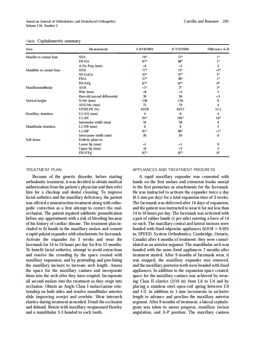 2009_136_2_282_289.pdf 第4页