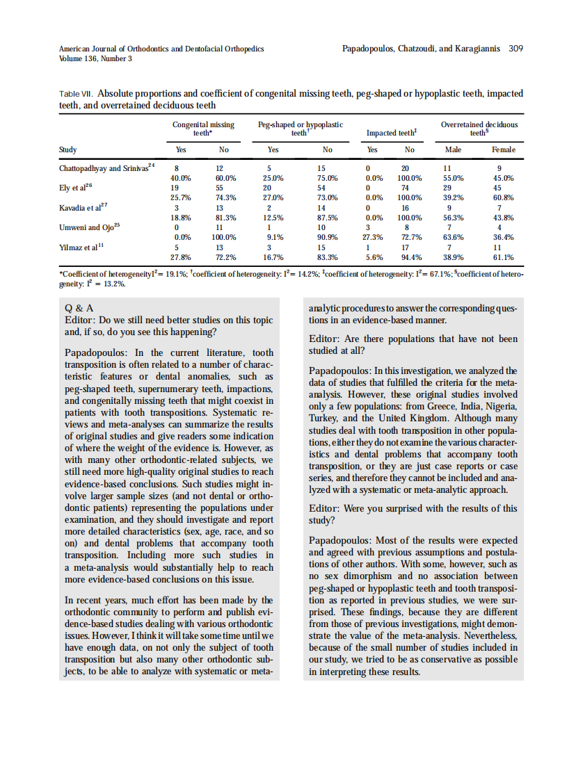 2009_136_3_308_309.pdf 第2页