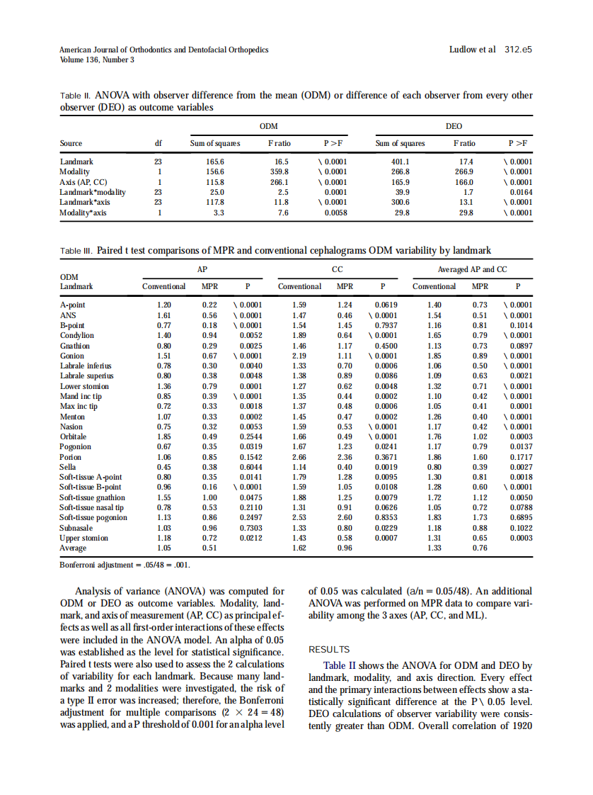 2009_136_3_312.e1_312.e10.pdf 第5页