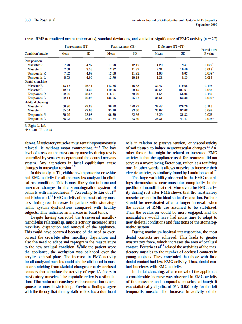 2009_136_3_355_360.pdf 第4页