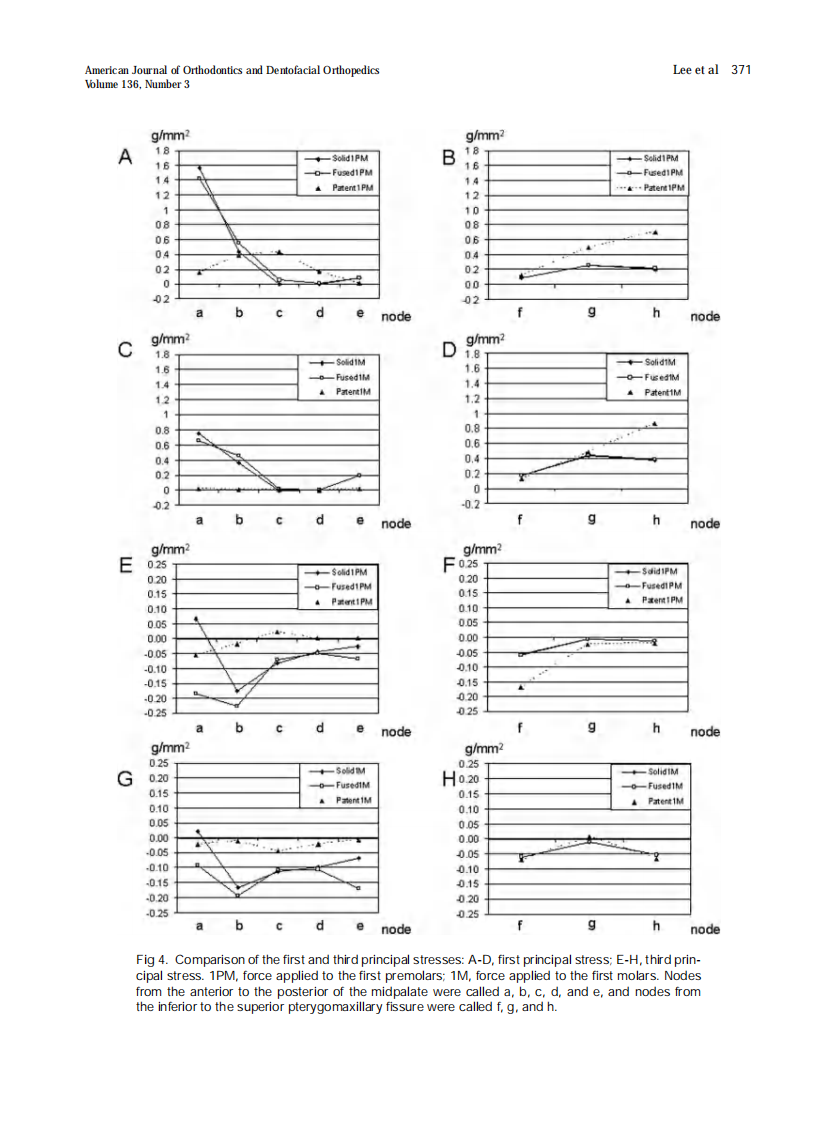 2009_136_3_367_374.pdf 第5页