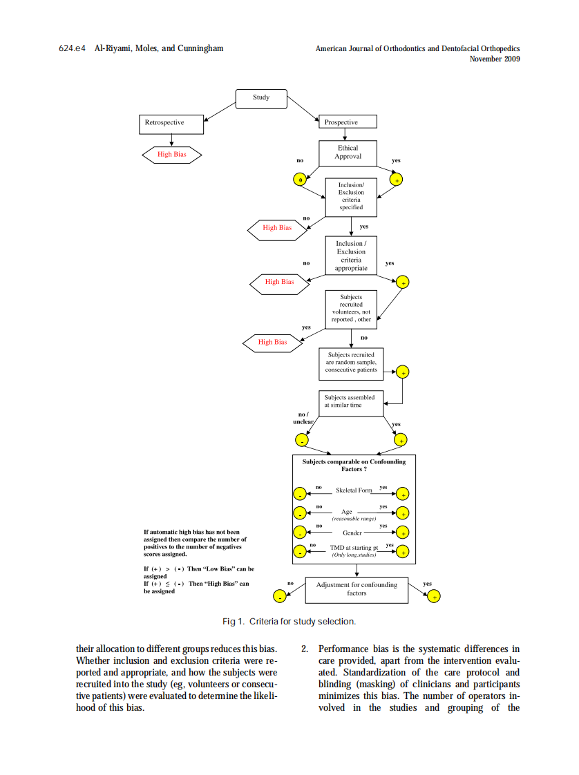 2009_136_5_624.e1_624.e15.pdf 第4页