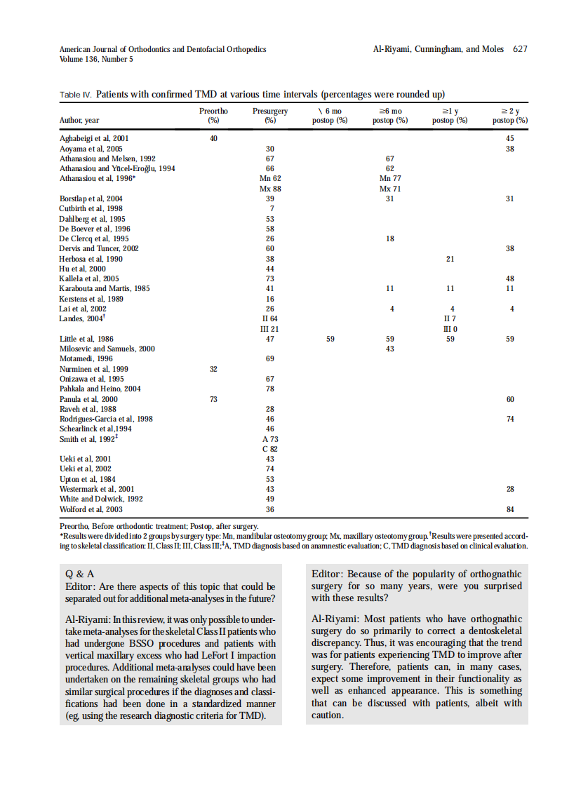 2009_136_5_626_627.pdf 第2页