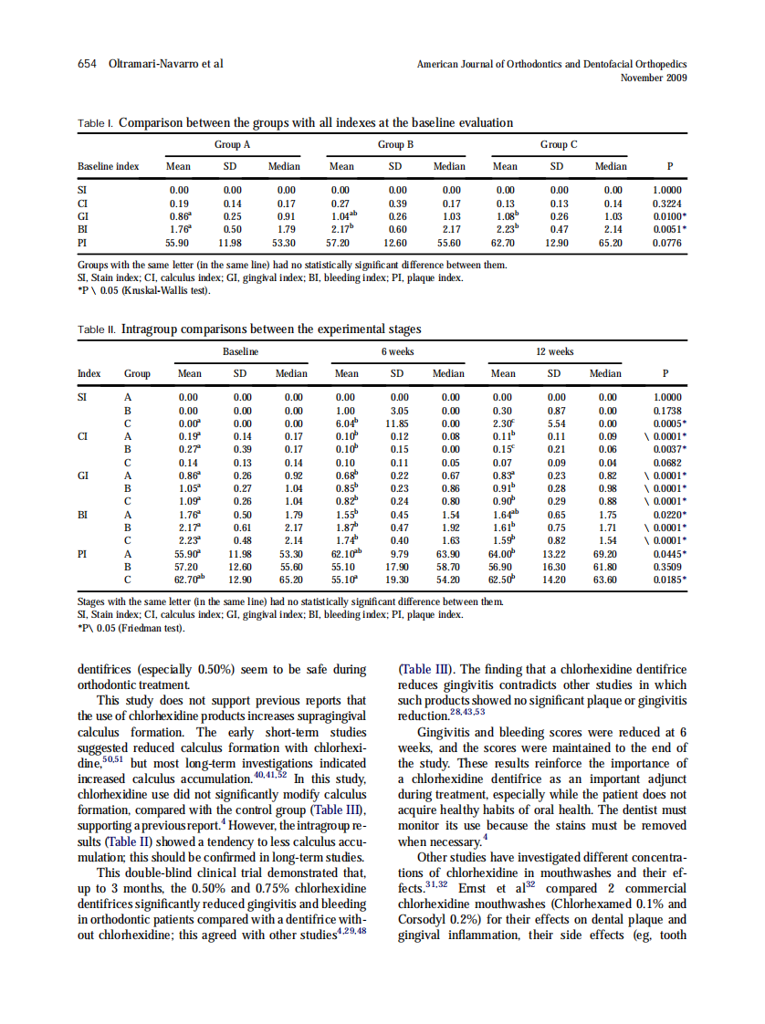 2009_136_5_651_656.pdf 第4页