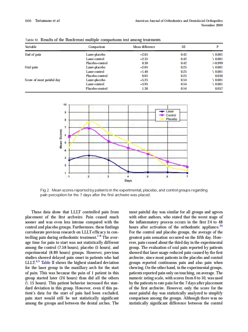 2009_136_5_662_667.pdf 第5页