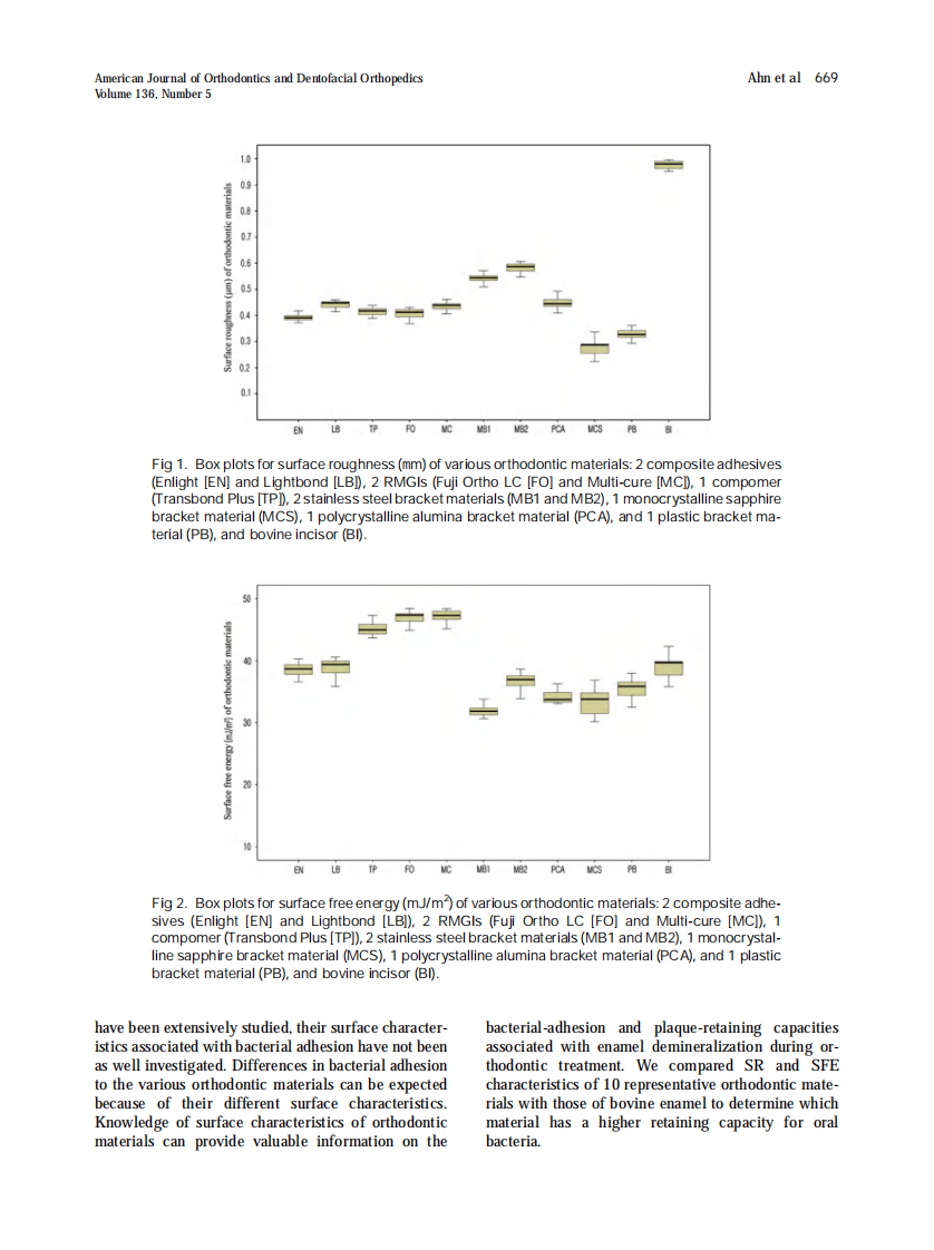 2009_136_5_668_674.pdf 第2页