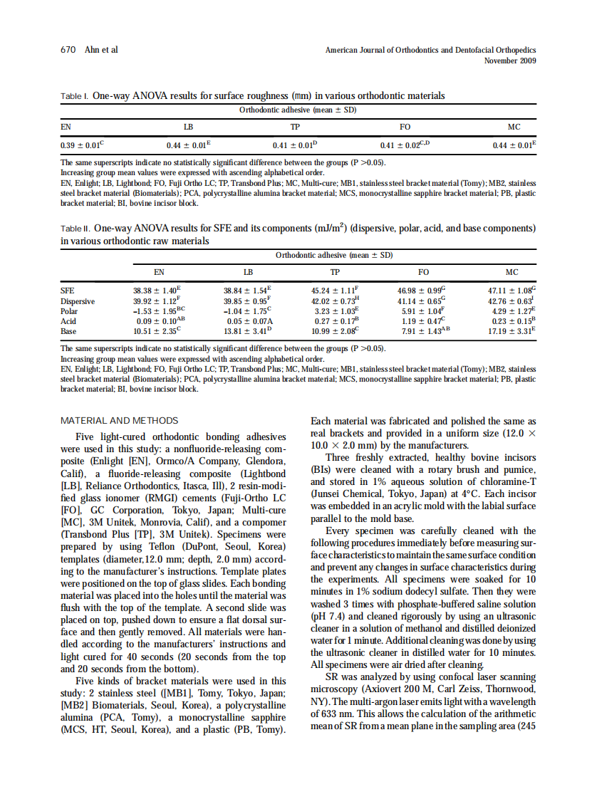 2009_136_5_668_674.pdf 第3页