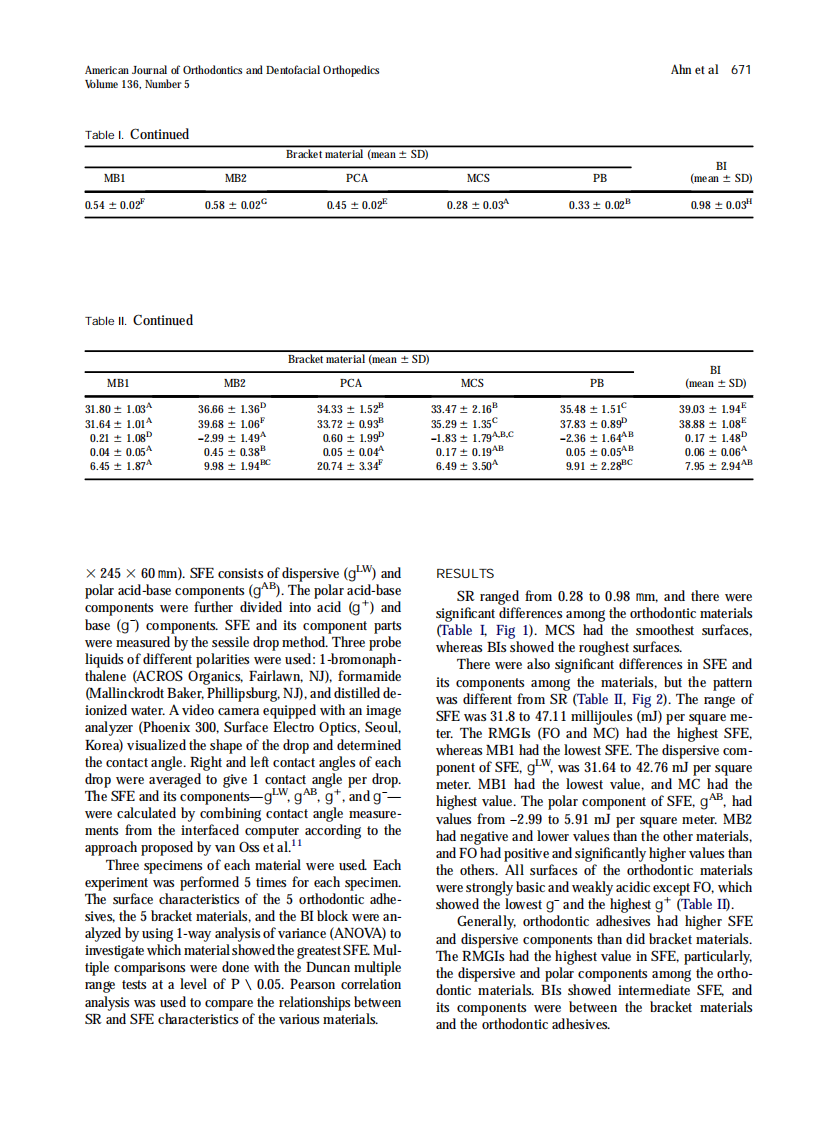 2009_136_5_668_674.pdf 第4页