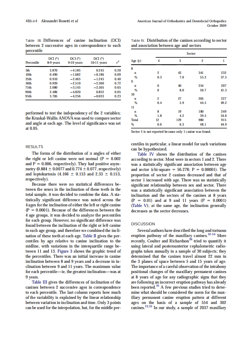 Alessandri-Bonetti_2009_American-Journal-of-Orthodontics-and-Dentofacial-Orthopedics_1.pdf 第4页