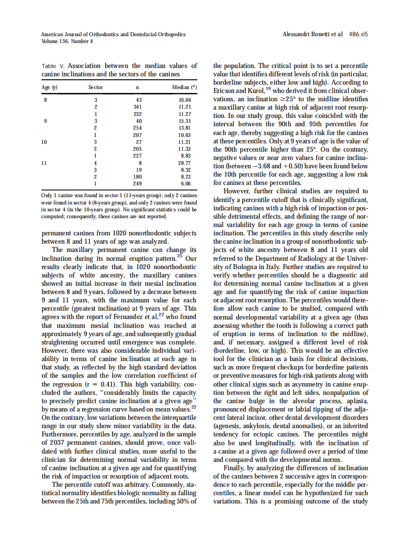 Alessandri-Bonetti_2009_American-Journal-of-Orthodontics-and-Dentofacial-Orthopedics_1.pdf 第5页