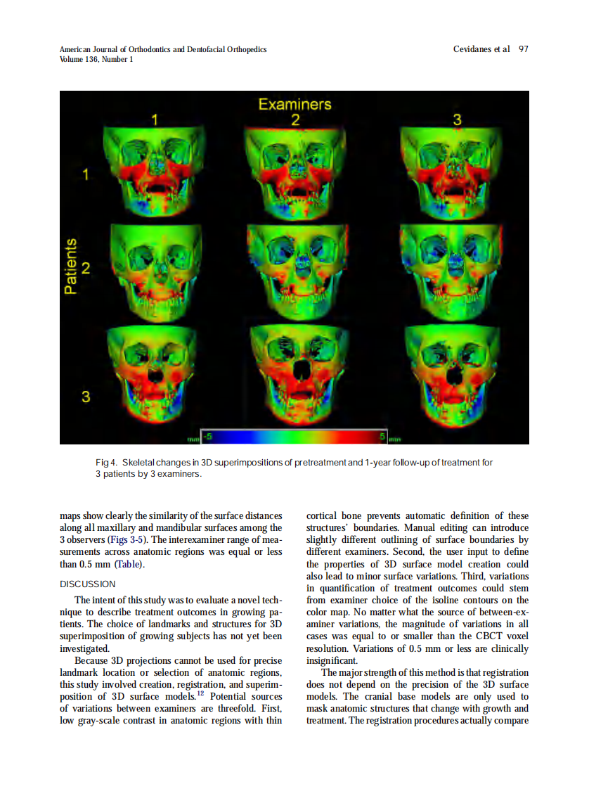 Cevidanes_Superimposition-of-3-dimensional-cone-beam-computed-tomography-models-of-growing-patients_2009.pdf 第4页
