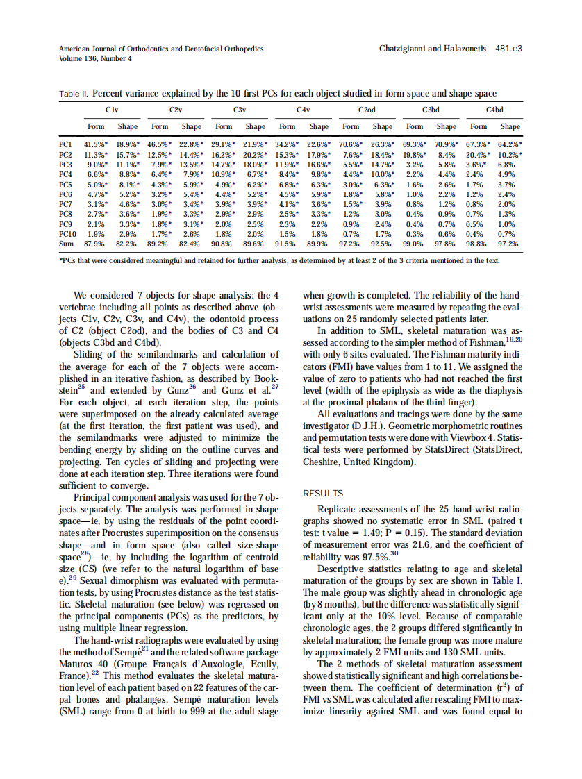 Chatzigianni_2009_American-Journal-of-Orthodontics-and-Dentofacial-Orthopedics_1.pdf 第3页
