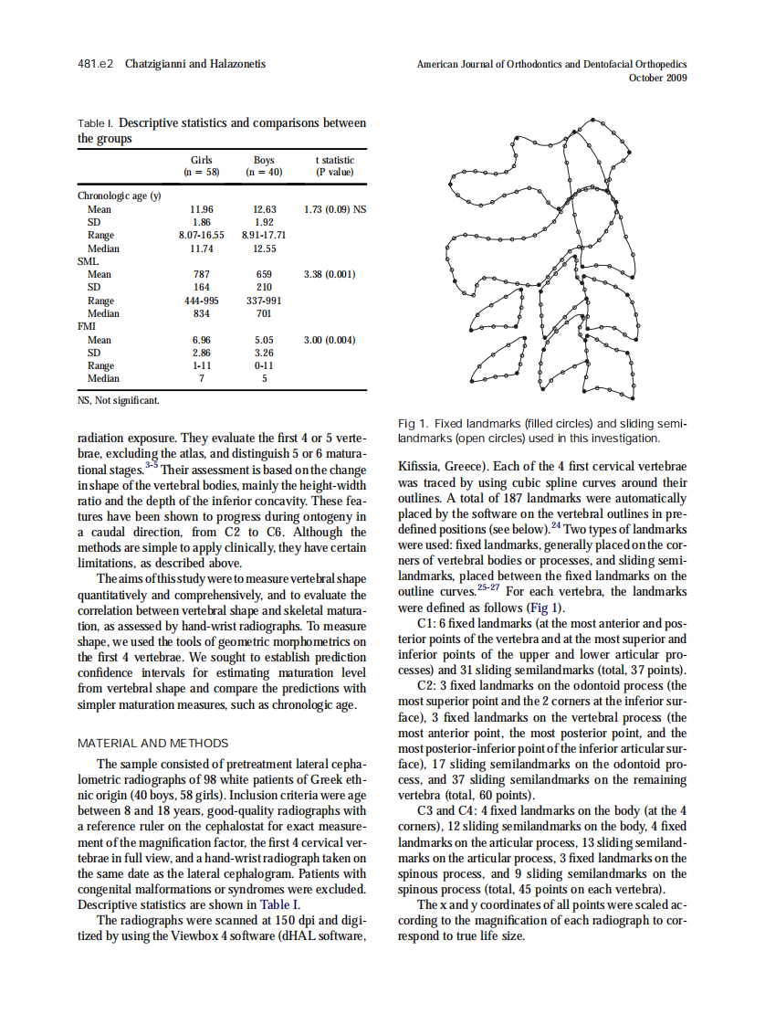 Chatzigianni_2009_American-Journal-of-Orthodontics-and-Dentofacial-Orthopedics_1.pdf 第2页