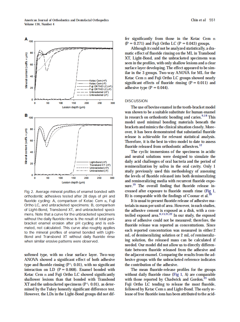 Chin_2009_American-Journal-of-Orthodontics-and-Dentofacial-Orthopedics.pdf 第5页