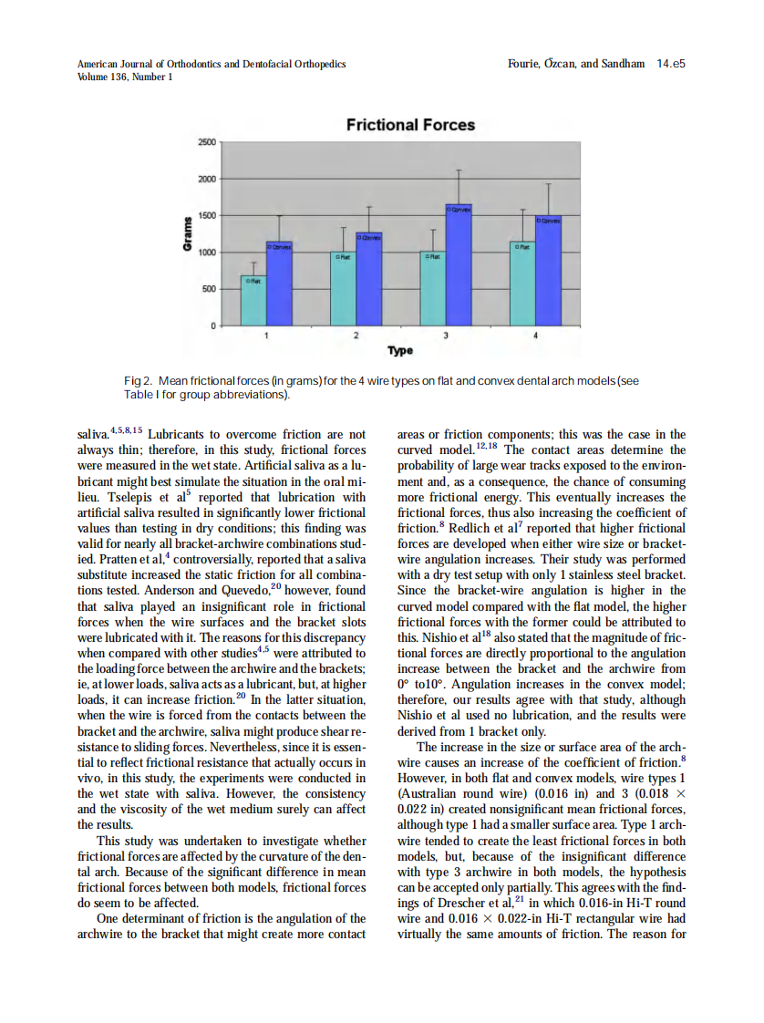 Fourie_Effect-of-dental-arch-convexity-and-type-of-archwire-on-frictional-forces_2009.pdf 第5页