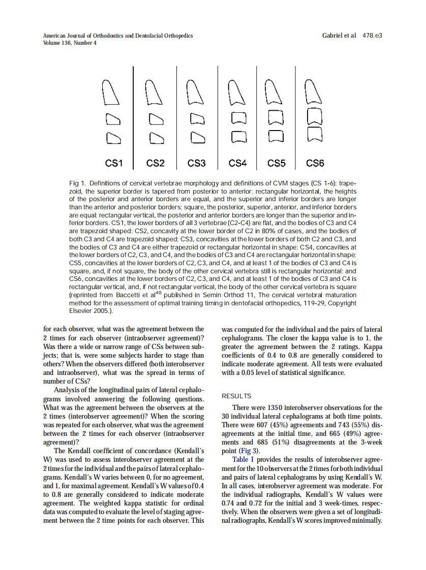 Gabriel_2009_American-Journal-of-Orthodontics-and-Dentofacial-Orthopedics_1.pdf 第3页