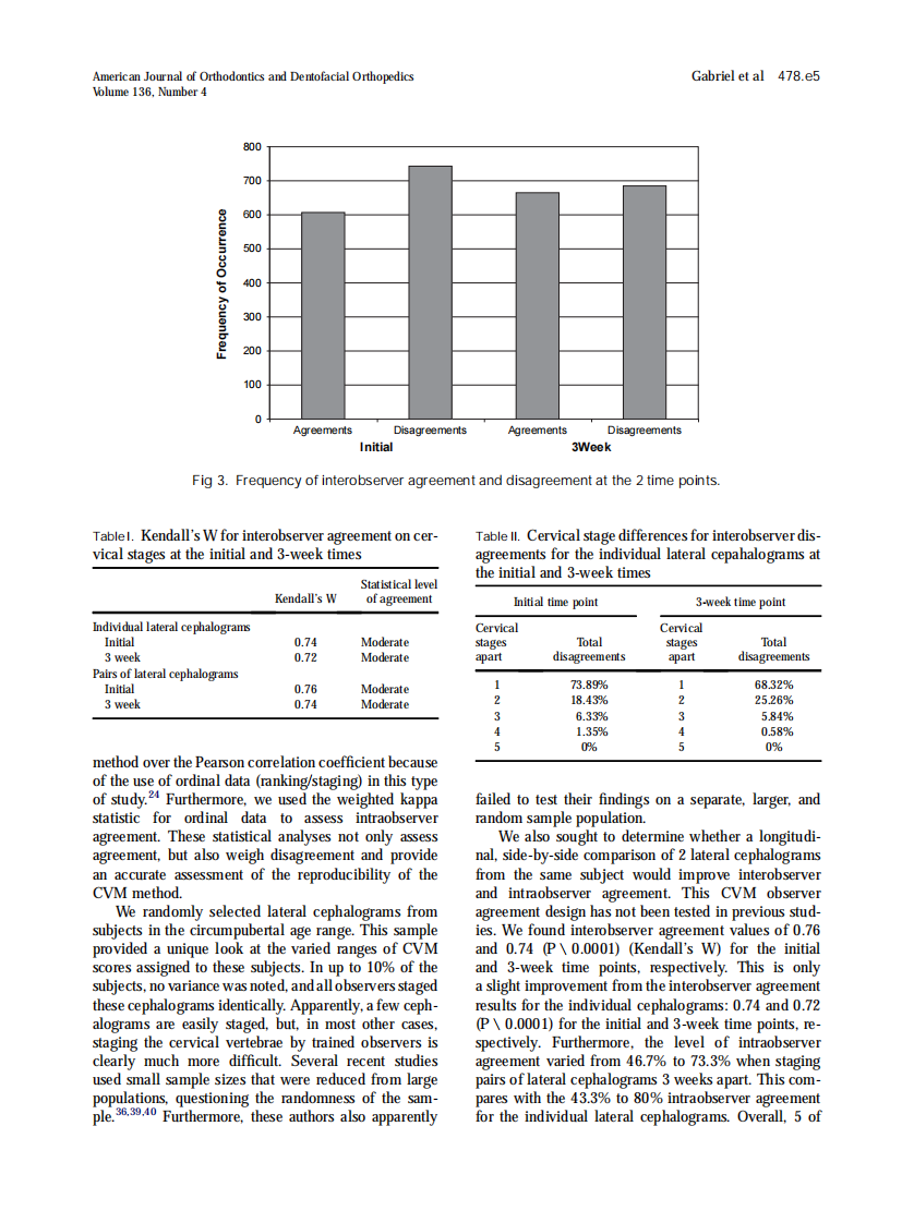 Gabriel_2009_American-Journal-of-Orthodontics-and-Dentofacial-Orthopedics_1.pdf 第5页