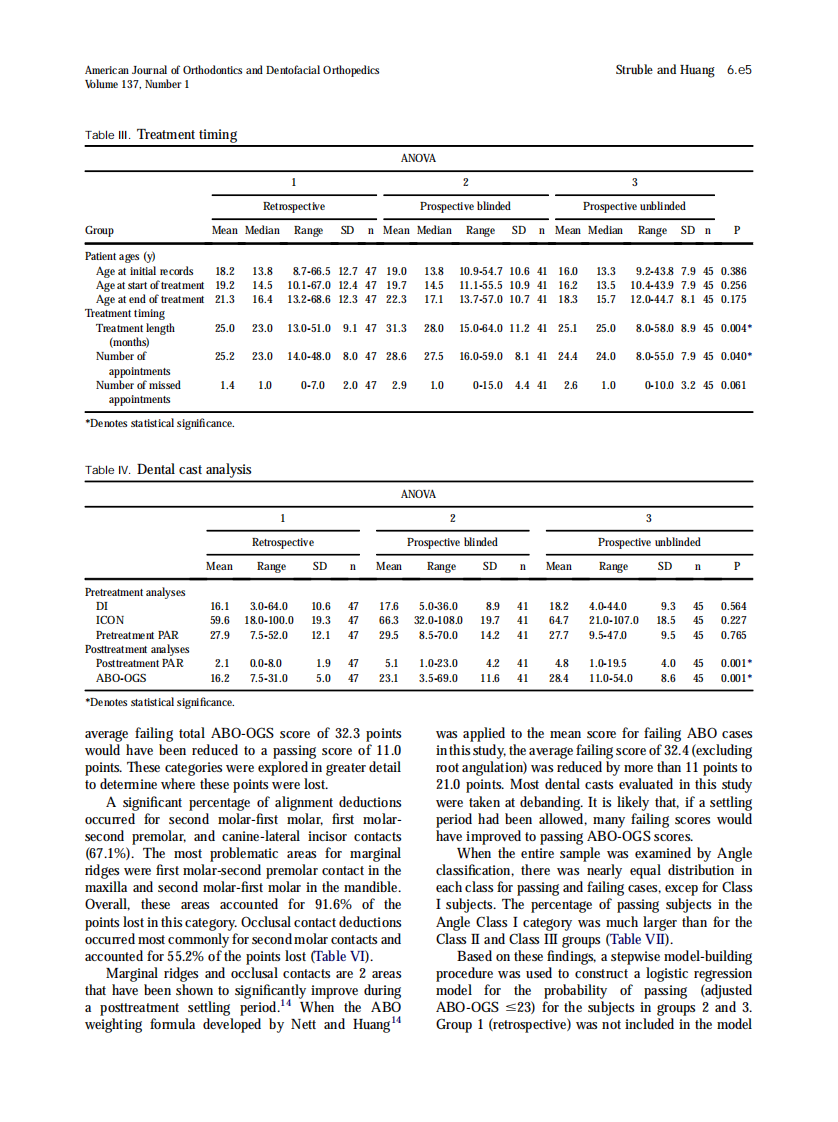 2010_137_1_6.e1_6.e8.pdf 第5页