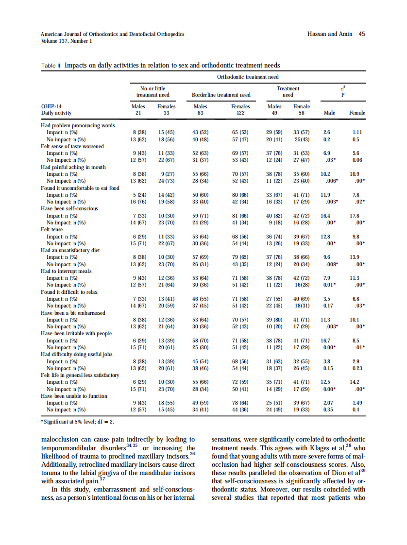 2010_137_1_42_47.pdf 第4页