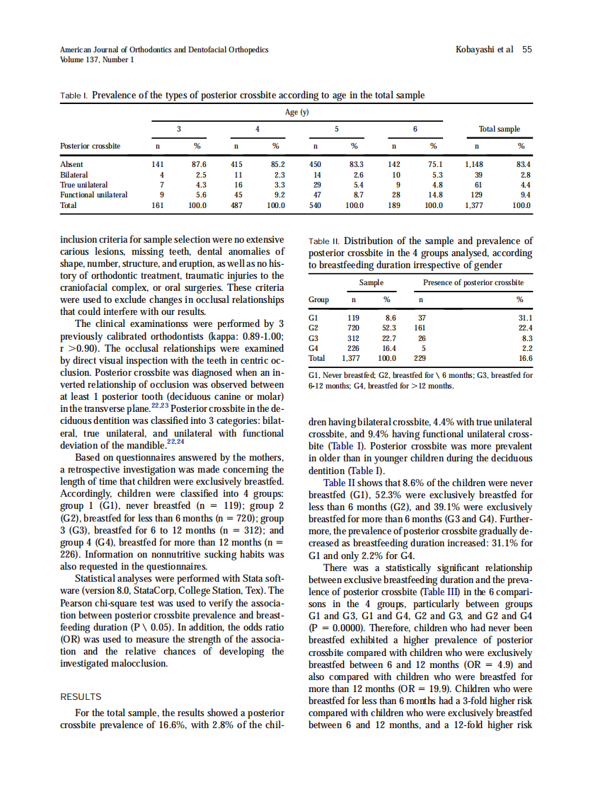 2010_137_1_54_58.pdf 第2页