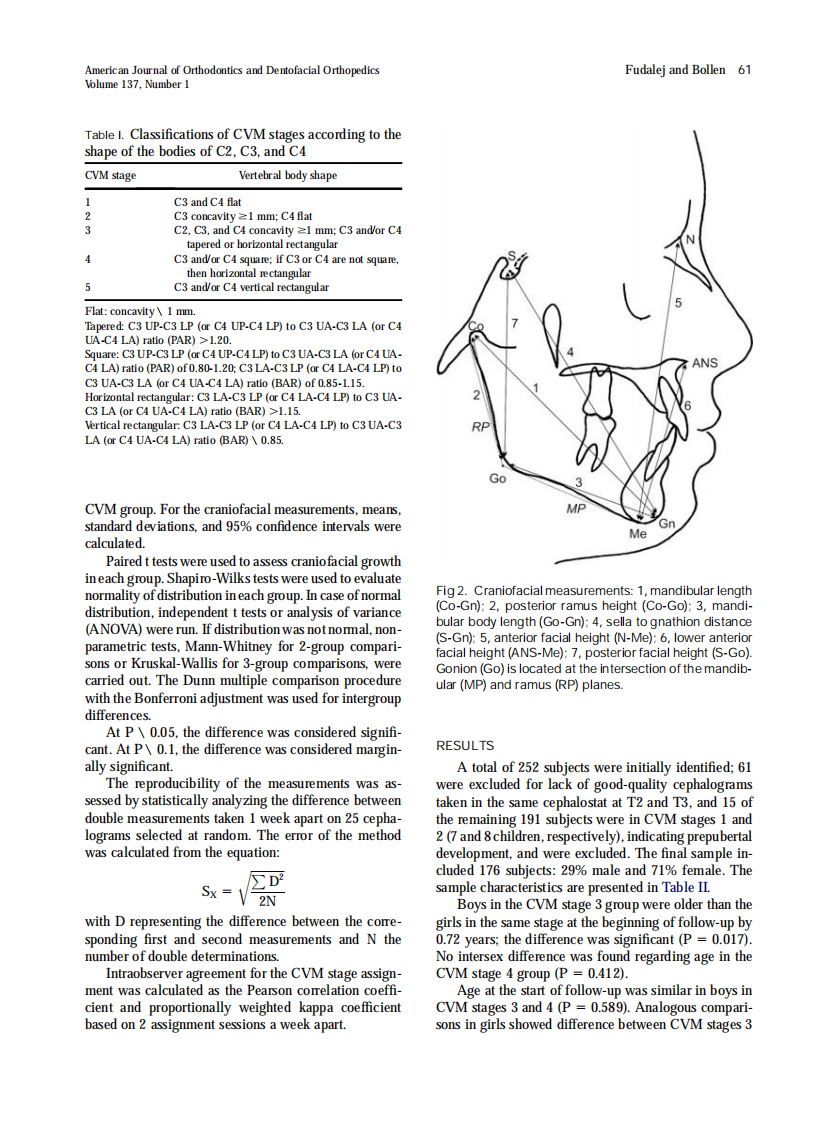 2010_137_1_59_65.pdf 第3页