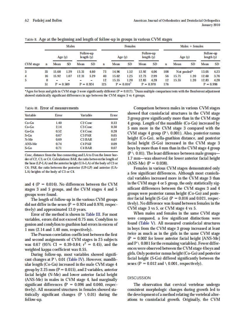 2010_137_1_59_65.pdf 第4页